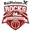 Mattersburg Rocks - Live Austria Bl Mattersburg Rocks Vs Steiermark