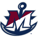 state university of new york maritime college - Yale University Vs State University Of New York Maritime College Scores