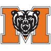 Mercer Women - Charlotte Women Vs Mercer Women Result