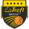 Trefl Sopot II - Trefl Sopot Ii Vs Ks Kutno Basketball Score