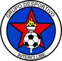 GD Interclube (W) - Luanda Women Vs Gd Interclube W Scores