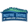 Notre Dame MD - Mt St Marys Women Vs Notre Dame Md Basketball Score