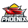 Kuala Lumpur W U-20 - Selangor U Women Vs Kuala Lumpur W U Basketball Result
