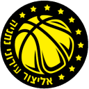 Elitzur Netanya - Hapoel Telaviv Vs Elitzur Netanya Result