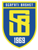 Givova Scafati - Lba Snaidero Cucine Udine Vs Givova Scafati Basketball Score