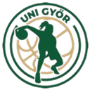 Uni Gyor SZESE University (W) - Kozgas Sk Dsk Women Vs Uni Gyor Szese University W Live Basketball