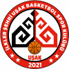 Ilkler Sehri Usak - Ege Uni Dacka Vs Ilkler Sehri Usak Basketball Result
