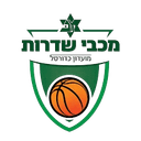 Maccab Gderot - Maccab Gderot Vs As Ashkelonkiryat Gat Results