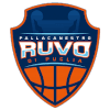 Tecno switch Ruvo di Puglia - Raggisolaris Faenza Vs Tecno Switch Ruvo Di Puglia Basketball Live Score
