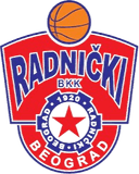 Bkk Radnicki U19 - Mega U Vs Bkk Radnicki U Live Result