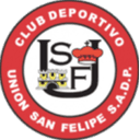 San Felipe U21 - Cd Boston College U Vs San Felipe U Scores