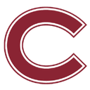 Colgate Women - Navy Sailors Women Vs Colgate Women Result