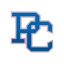 Presbyterian Women - Presbyterian Women Vs Gardner Webb Women Results
