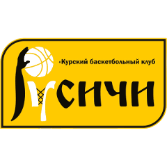 Rusichi Kursk - Player Litvyakov Alexandr Sergeevich 84415 Basketball