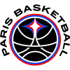 Paris - France Fsc Paris Vs Nanterre Basketball Score