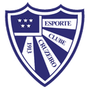 Cruzeiro RS U20 - U VS Sc Ivoti U Score Today
