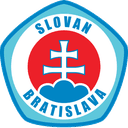 NMSK 1922 Bratislava - Live Nitra Vs Nmsk Bratislava 663766
