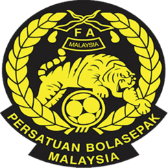 Malaysia U20 - Player Arami Wafiy 966679 309444 Scores