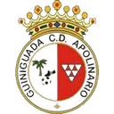 CD Guiniguada Apolinario Women - Women VS Cd Femarguin Women Result