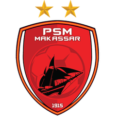 Persatuan Sepakbola Makassar - Player Reza Arya Pratama 482370 307201 Sport