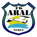 Turon Nukus - University VS Turon Nukus Score Today