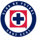 Cruz Azul U21 - U VS Tigres Uanl U Result