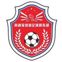 Nantong Home Textile City - Qiutan VS Nantong Home Textile City Result Today