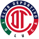 Toluca U20 - U VS Leon U Result Today