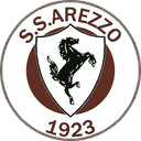Italian Lega Pro Champion (B) - Player Alessandro Renzi 964607 305065 Live