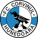 CS Corvinul Hunedoara U19 - U VS Cs Corvinul Hunedoara U Score Today