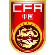 China U19 - Player Jliu 1016446 309788 Football
