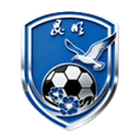 Kunming Team - Team VS Kunming Team Result Today