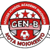 Gen B Kota Mojokerto - Putra VS Gen B Kota Mojokerto Result Today