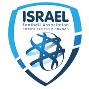 Israel Women U19
