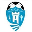 EFM Boiro (W) - W VS Efm Boiro W Result Today