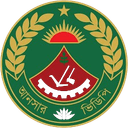 Ansar VDP Women - Women VS Suddhopuskorini Jubo Sc Women Result Today