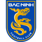Bac Ninh - Player Duy Khanh Dao 211406 337722 Live Score Today