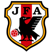 Japan U20 - Player Richihara 965104 306702 Football Score