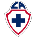 CD Cruz Azul Hidalgo - Fc VS Cd Cruz Azul Hidalgo Score Today