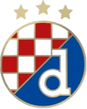 ZNK Dinamo (w) - W VS Znk Agram W Score Today