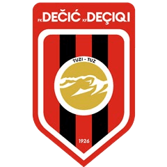 Decic Tuzi