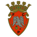 Penafiel (W) - W VS Penafiel W Result