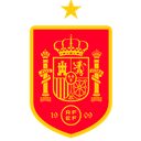 Spain U21 - U VS Spain U Score Today