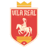 Vila Real FC - Fc VS Crateus Live