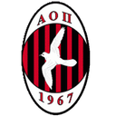 AO Peristeriou - Dimitrios VS Ao Peristeriou Result Today