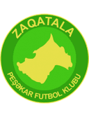 PFK Zaqatala - Evlakh VS Pfk Zaqatala Live Score Today