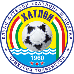 Khatlon Bokhtar - Player Safarmad Gafforov 726867 298809 Football Score