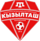 Kyzyltash Bakhchysarai - Bakhchysarai VS Fk Angusht Nazran Score