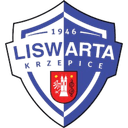 Liswarta Krzepice - Czeladz VS Liswarta Krzepice Live Score Today