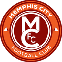 Memphis FC - Rangers VS Memphis Fc Live Score